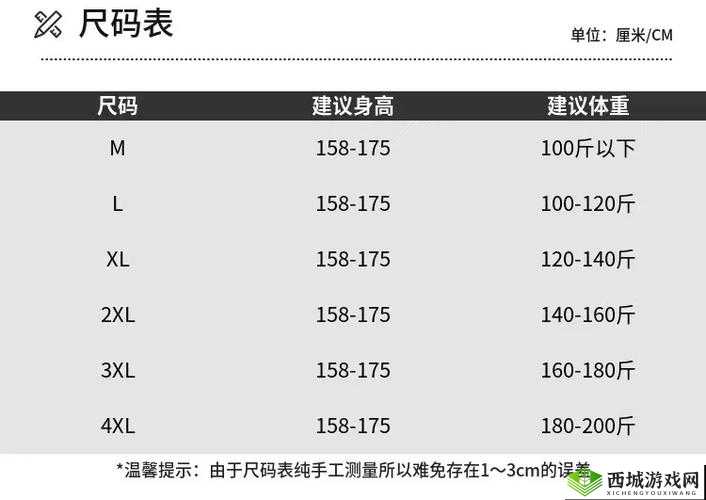 日本 ll 码相当于 xl 码:服装尺码的国际差异