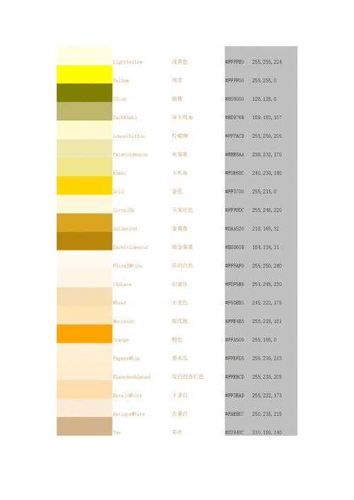 色谱网页直接打开:便捷浏览的通道