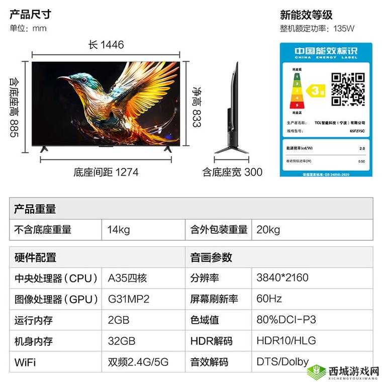 电视能效一级、二级、三级有何区别?