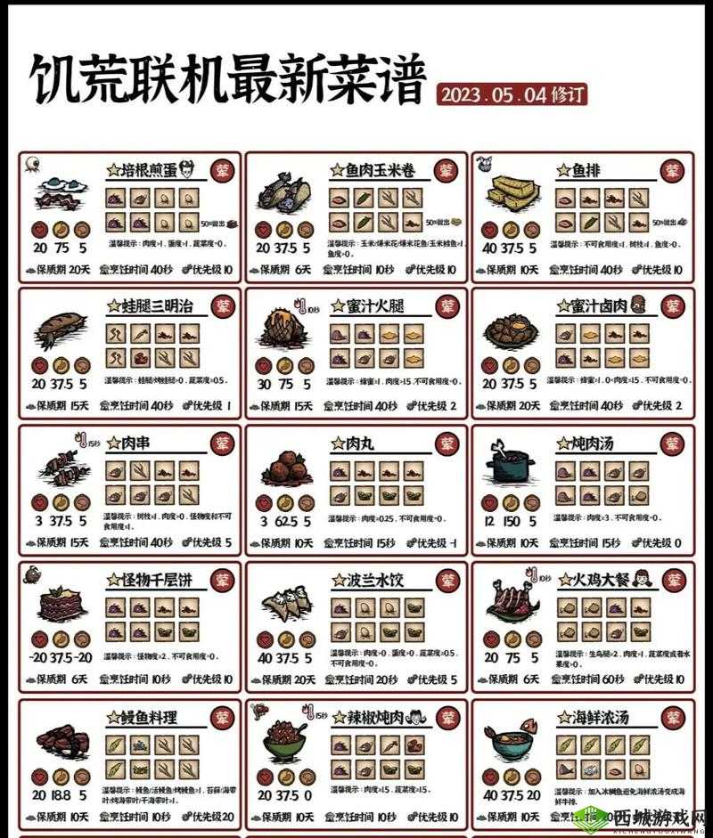 饥荒生存指南:巧用资源,烹饪美味