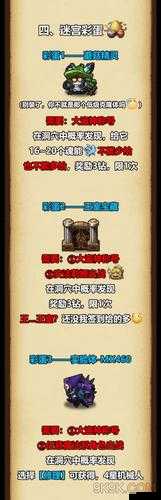 不思议迷宫联动迷宫斯多利卡攻略:DP速刷技巧全解析