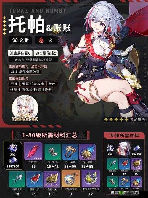 《阴阳师2021元宵盛典:蜜赤浮元全攻略,解锁获取秘籍》