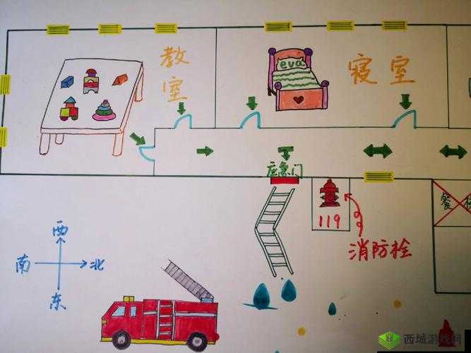 秘密通道如何出去:逃离的路径