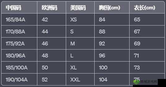 亚洲 M 码与欧洲 S 码区别大揭秘