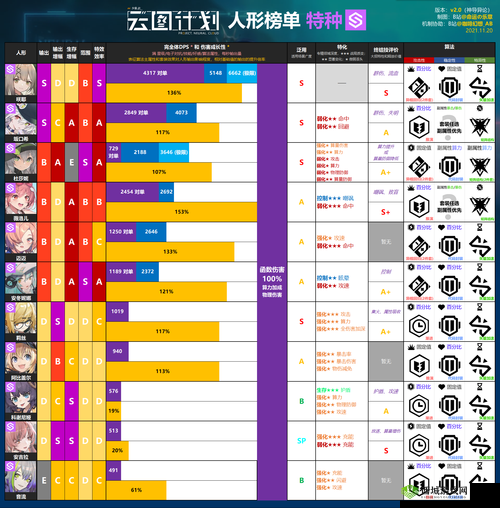 少前云图计划拉姆强度分析与资源管理