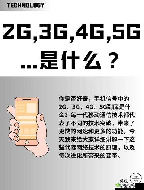 5g 影院地址变了没:探寻其背后的原因与影响