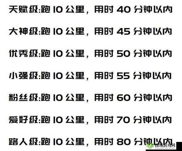 人马配速 45 分钟:探索提升速度的有效训练方法