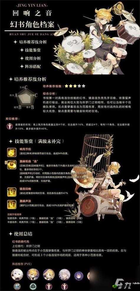 幻书启世录主线4-9关通关阵容推荐，资源管理视角下的策略解析