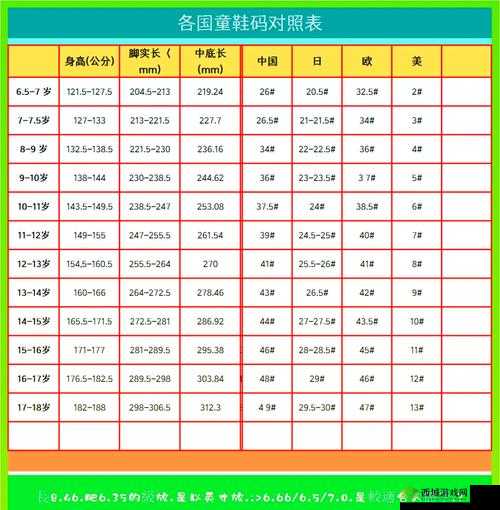 国产 M 码和亚码的区别:深入探究尺码差异及适用人群