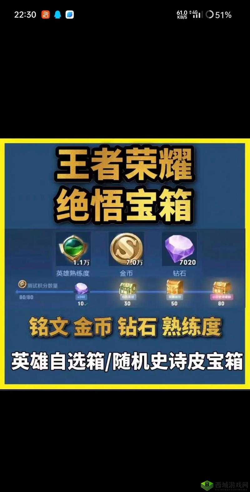 王者荣耀觉悟挑战,策略与技巧的深度剖析