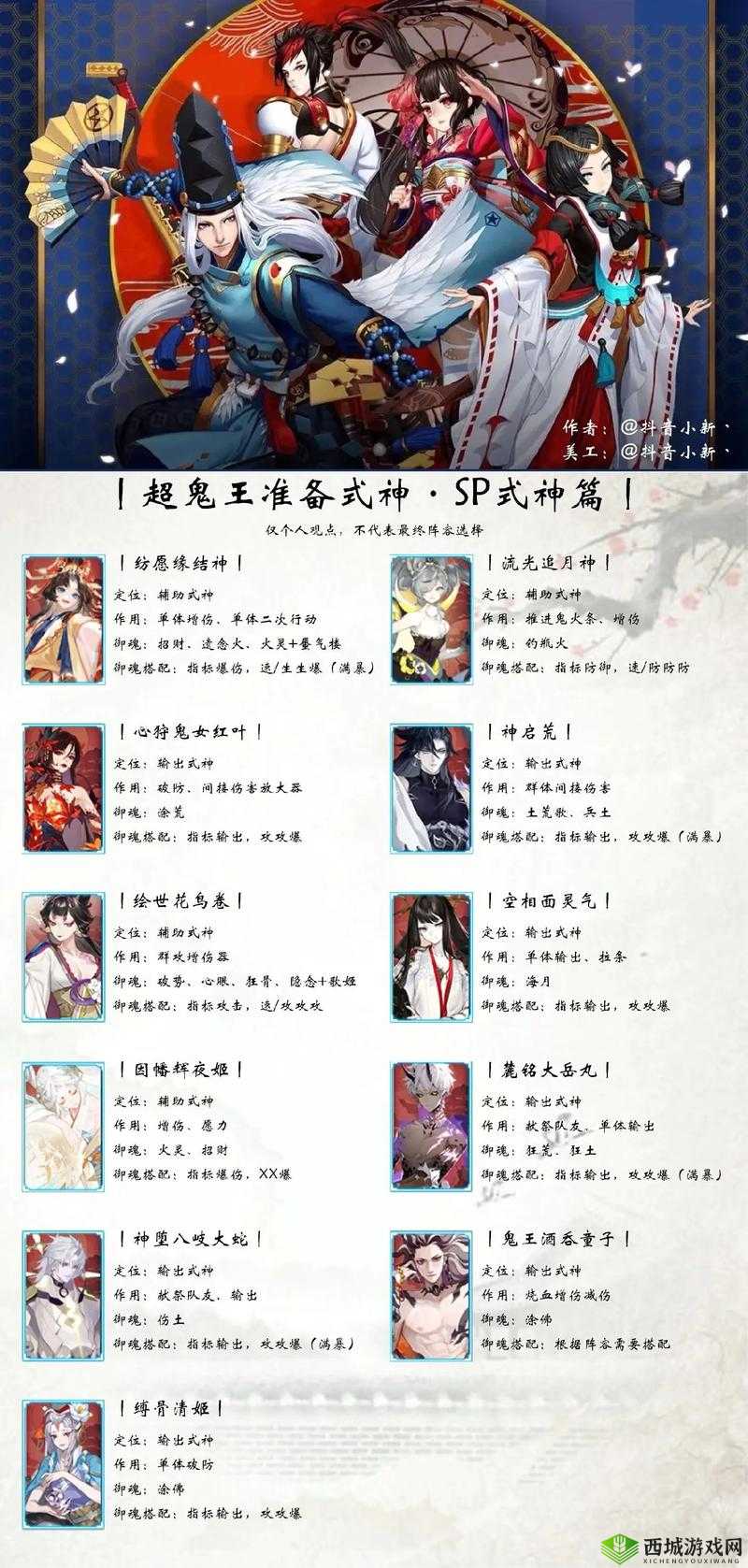 阴阳师,山风超鬼王的挑战与策略