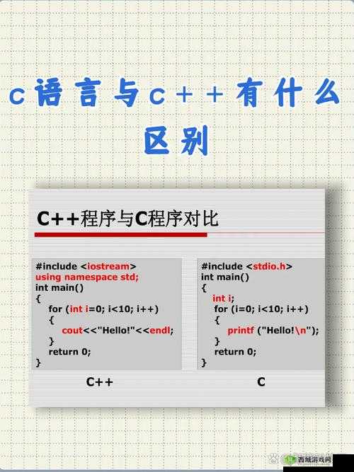 C 语言什么意思:深入探究这门编程语言的奥秘