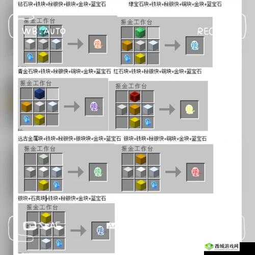 废土危行,烤肉架的合成与生存智慧