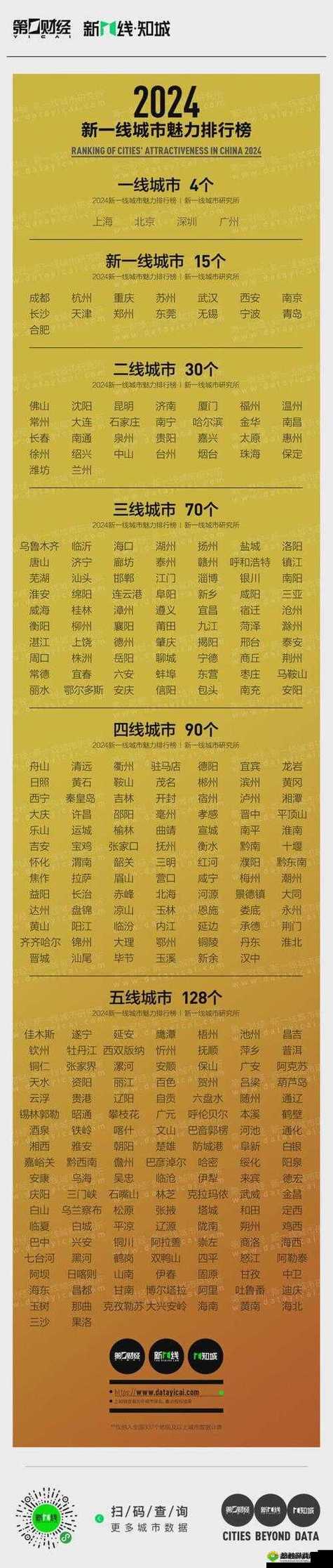 亚洲无线一线二线三 W9 不让进入了:关于该事件的原因和影响的探讨