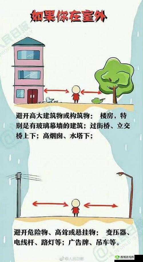 野外车里地震视频怎么播放:遇到地震该如何应对