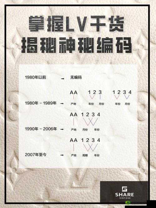 荒漠深处的神秘编码:6229 大观天下事
