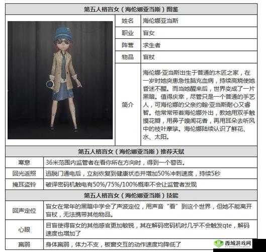 盲杖之光,第五人格盲女的拐杖玩法深度解析