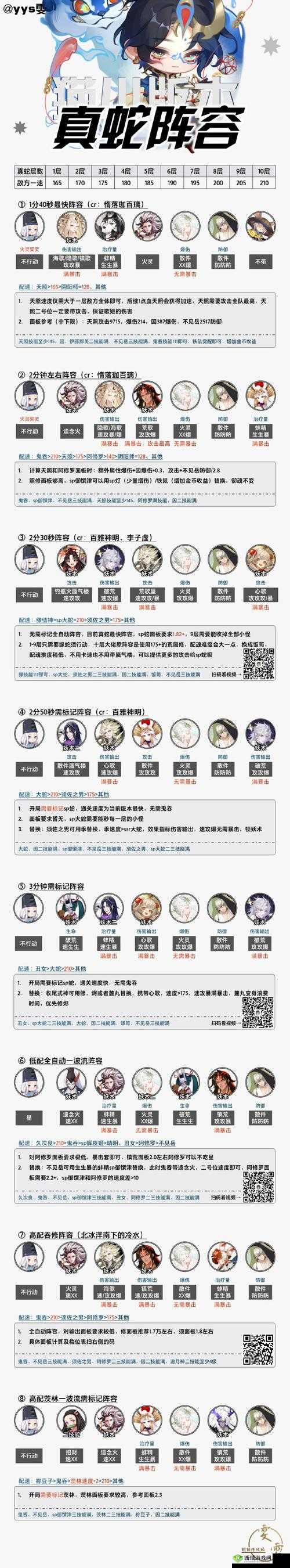 阴阳师手游,关键词攻略与真蛇十层全新阵容分享