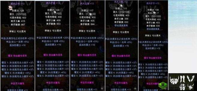 奇迹最强者剑士皮套装怎么得，详解汉斯的皮套装