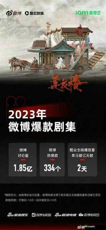 六十分钟不遮不掩免费看:畅享视觉盛宴