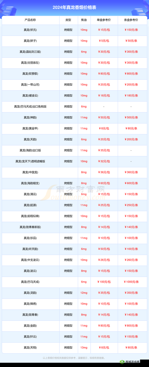 真龙霸业公测时间详解 什么时候出