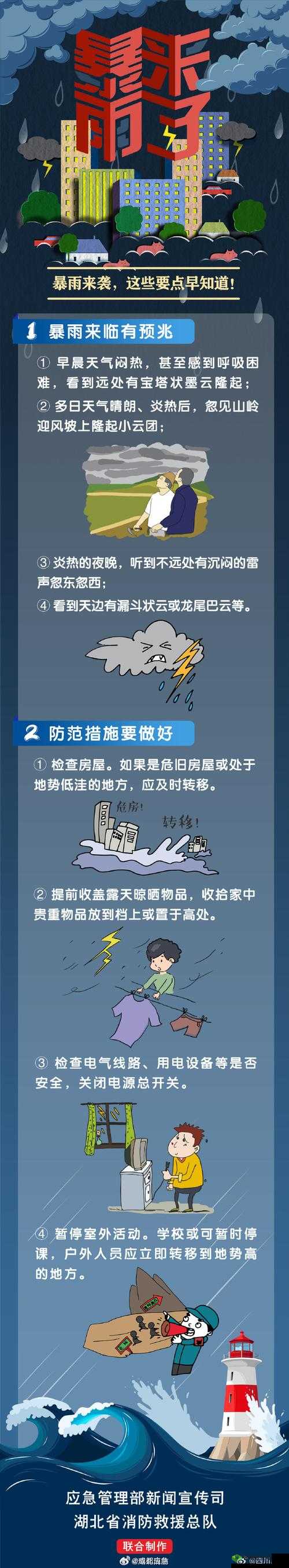 外回り中に突然の大雨一雨宿重新站起来了:如何在暴雨中寻找避雨之地的实用指南