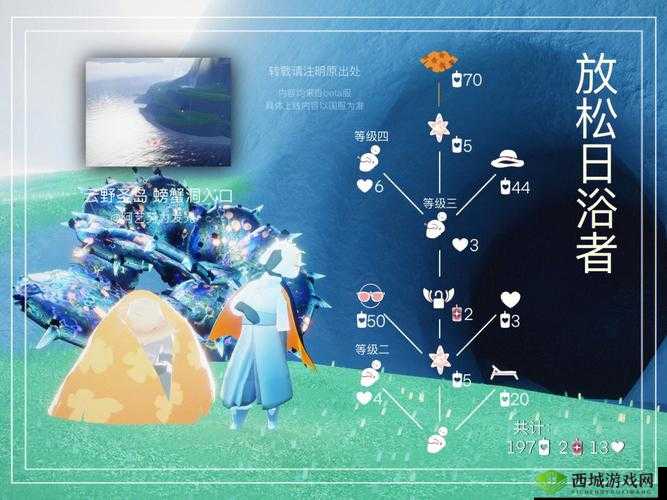 光遇圣岛季放松日浴者先祖在哪里，位置坐标介绍及其资源管理策略