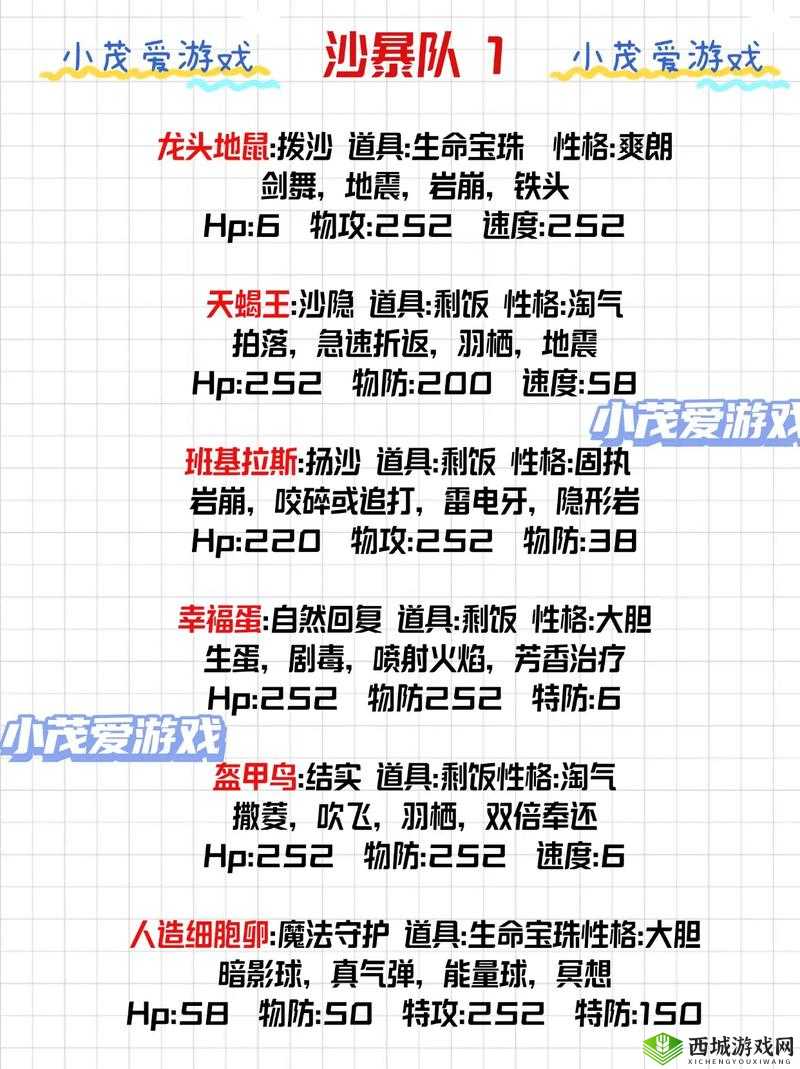 咔叽探险队科学家阵容推荐,怎么搭配攻略详解