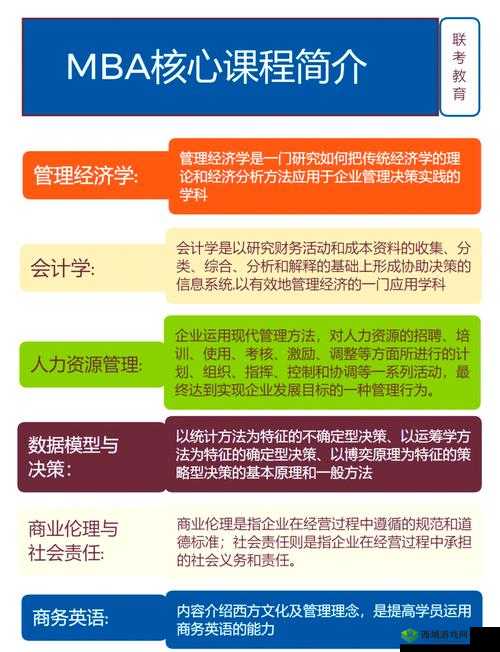 黄品雁MBA课程深度解析:如何通过黄品雁MBA提升职场竞争力与领导力?