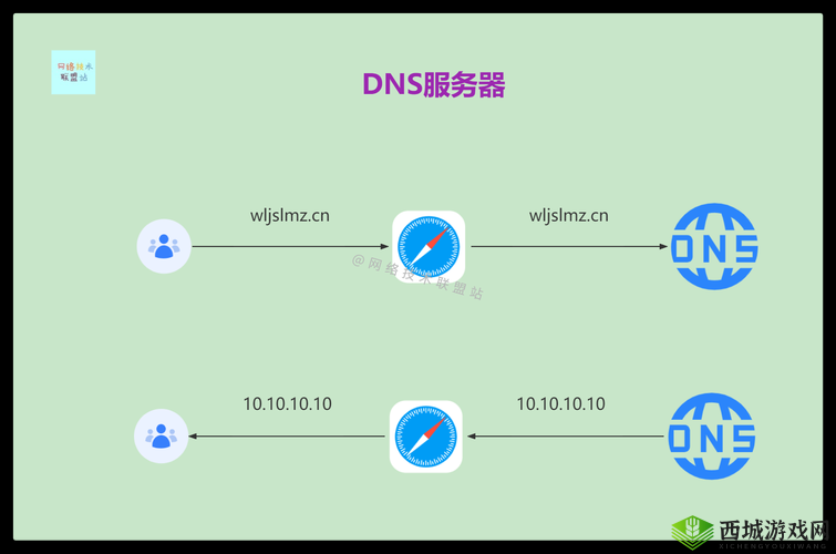 人与鲁互交是一种什么样的体验?为什么它在网络上如此受欢迎?
