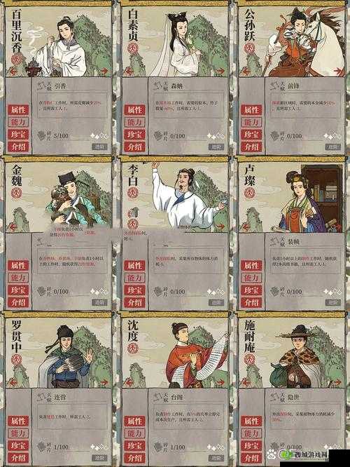 江南百景图董夫人怎么样？人物天赋属性介绍