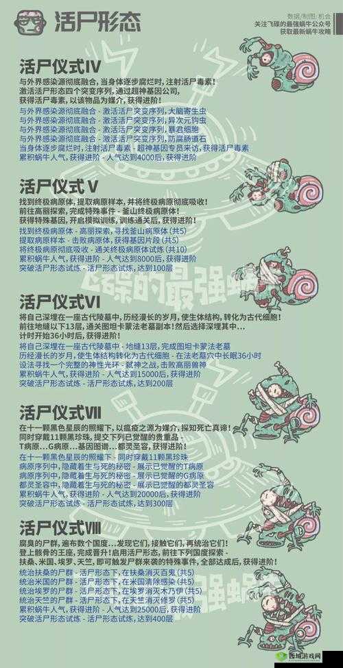 最强蜗牛提尔断臂怎么样?获取方法介绍
