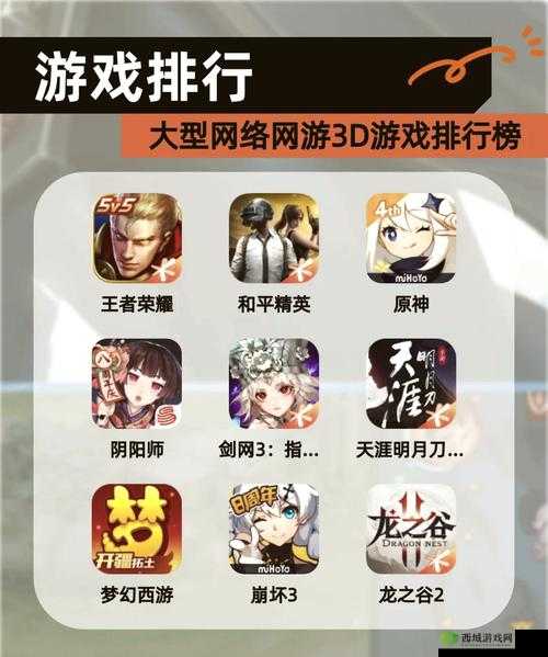 手机3D游戏哪个好玩?2020大型3D游戏排行榜前十名的资源管理艺术