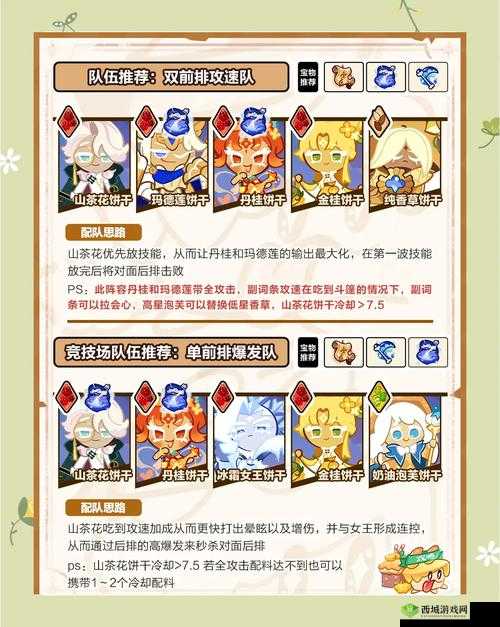 战歌竞技场平民低配阵容 最厉害的搭配攻略介绍——演变史专题
