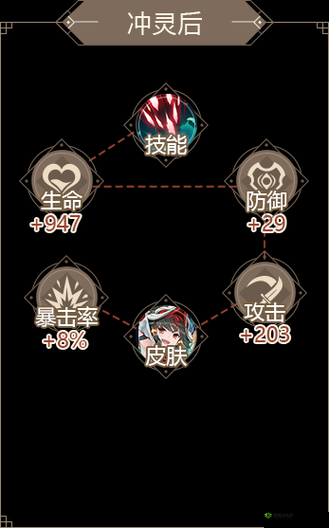 山海镜花精卫厉害吗？精卫技能属性图鉴详解